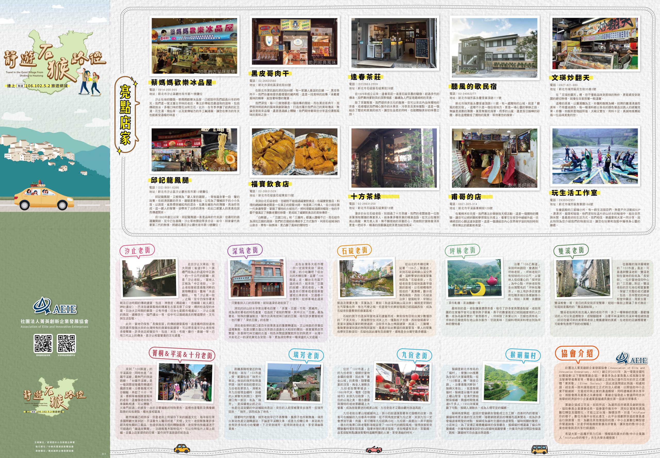 偏鄉石猴旅遊地圖_72x50cm-02_4-scaled